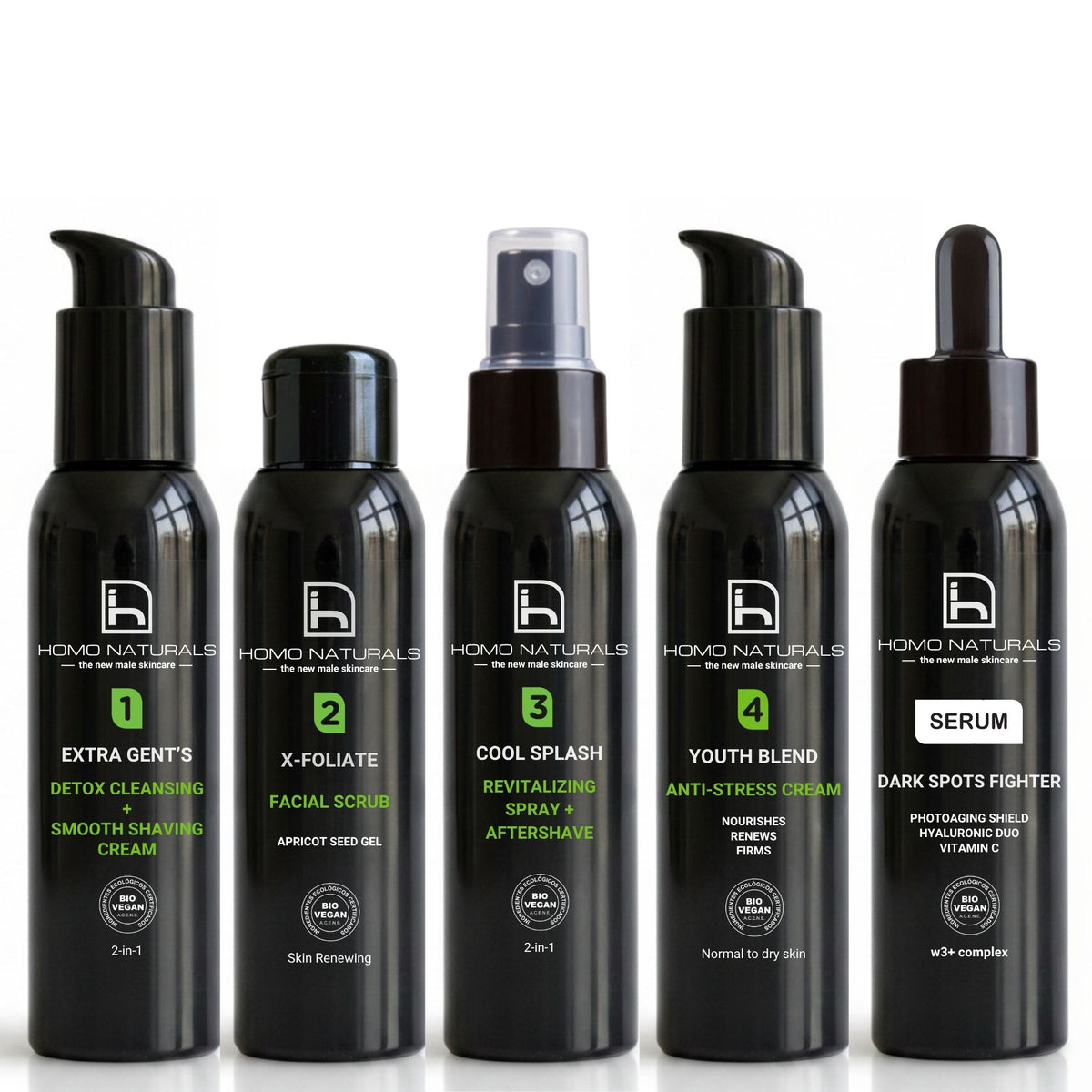 Tratamiento facial antiarrugas hombre con serum antiedad hialuronico y crema antiarrugas hombre. Tratamiento antiedad y prevención envejecimiento facial.